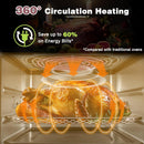 1L Air Fryer Oven, 1800W / Pink Color Outlet 1L Air Fryer Oven, 1800W / Pink Color 1L Air Fryer Oven, 1800W / Pink Color LLIVEKIT