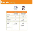The German Outlet, Beurer, Foot Spa