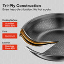 Eterna Tri-Ply 20cm Fry Pan Frying Pan Eterna Tri-Ply 20cm Fry Pan Eterna Tri-Ply 20cm Fry Pan Nutricook
