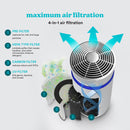 5-in-1 TotalClean Air Purifier [Small] Air Purifier 5-in-1 TotalClean Air Purifier [Small] 5-in-1 TotalClean Air Purifier [Small] HoMedics