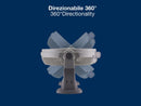 Adjustable Box Fan, 100W Fan Adjustable Box Fan, 100W Adjustable Box Fan, 100W Beper